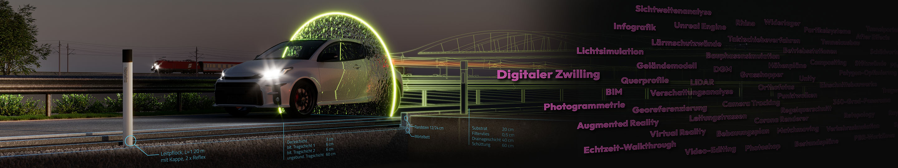 EQ-Vis Projektvisualisierung